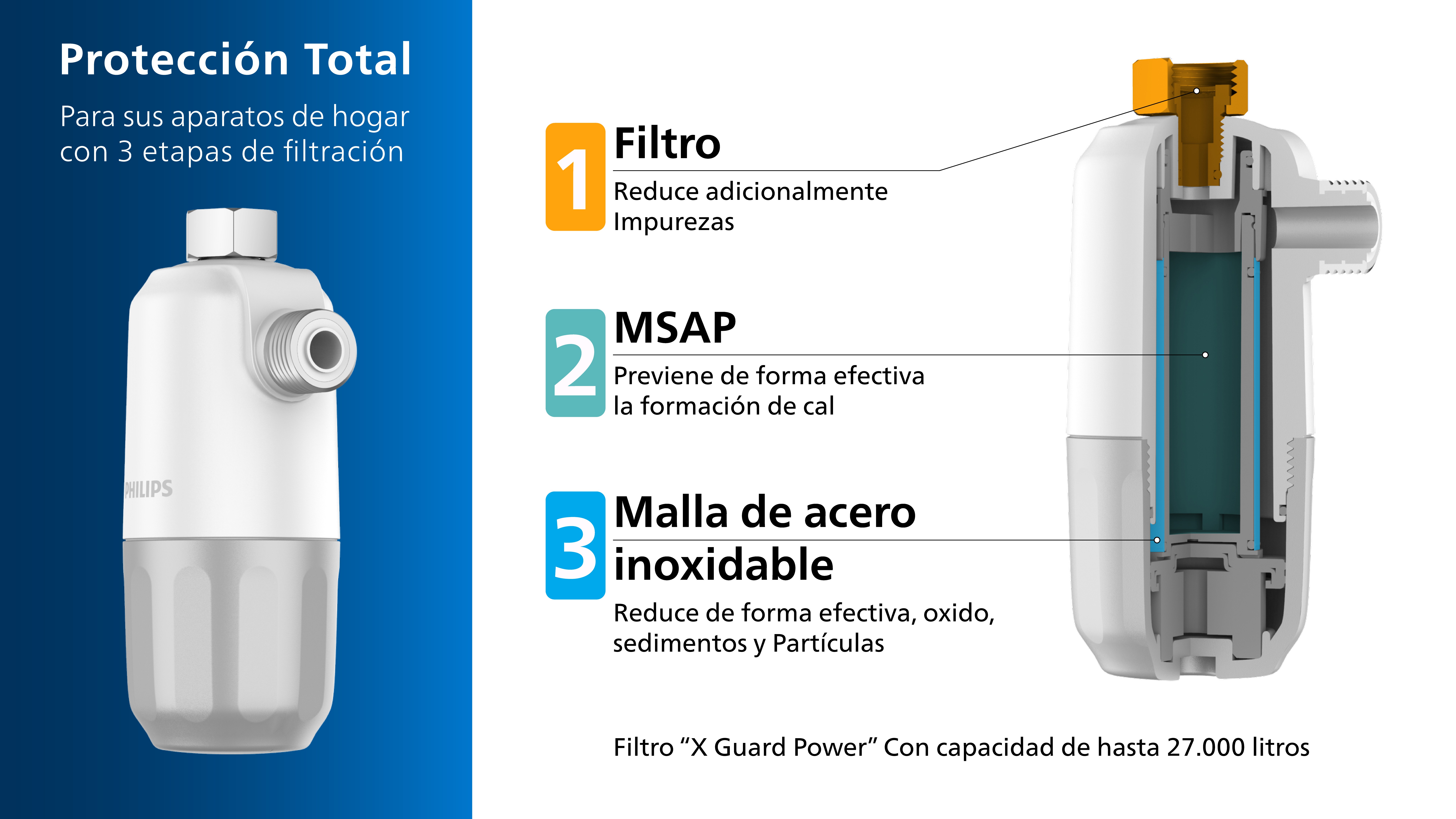 Haga clic para ver la grande y doble clic para verla completa